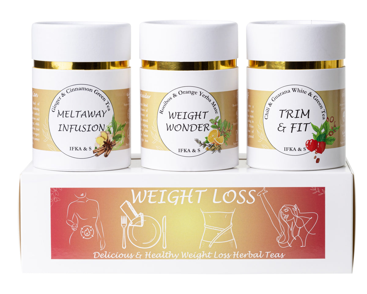 Weight Loss Herbal Teas